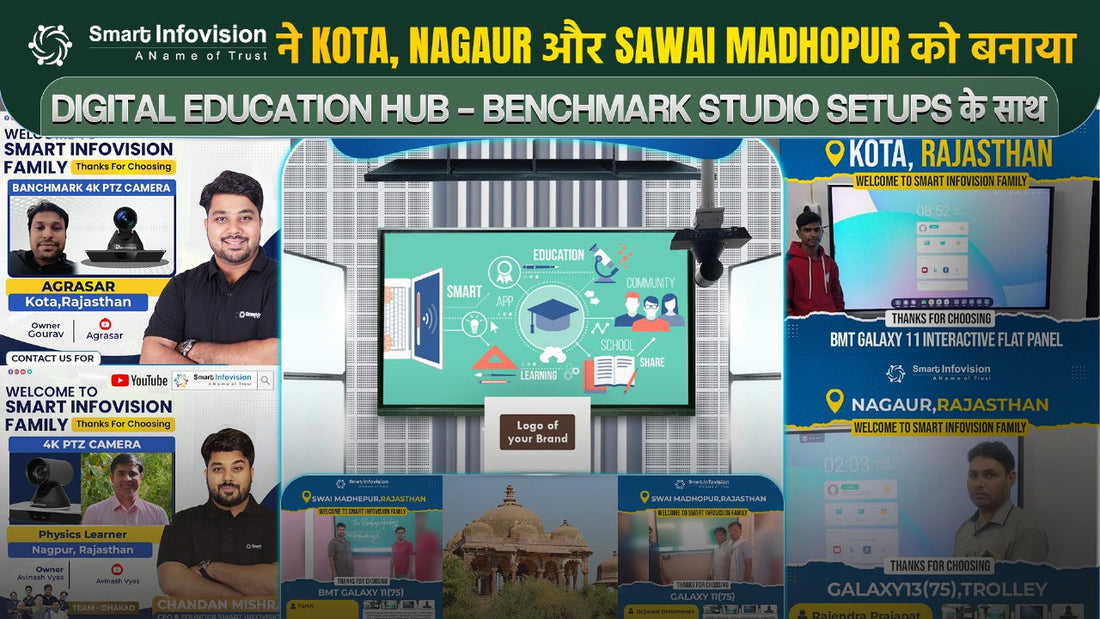 Smart Infovision ने Kota, Nagaur और Sawai Madhopur को बनाया Digital Education Hub – Benchmark Studio Setups के साथ