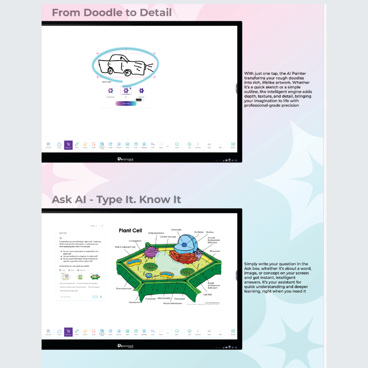 Benchmark Alpha 14 Interactive Flat Panel | Smart Board for Online Teaching