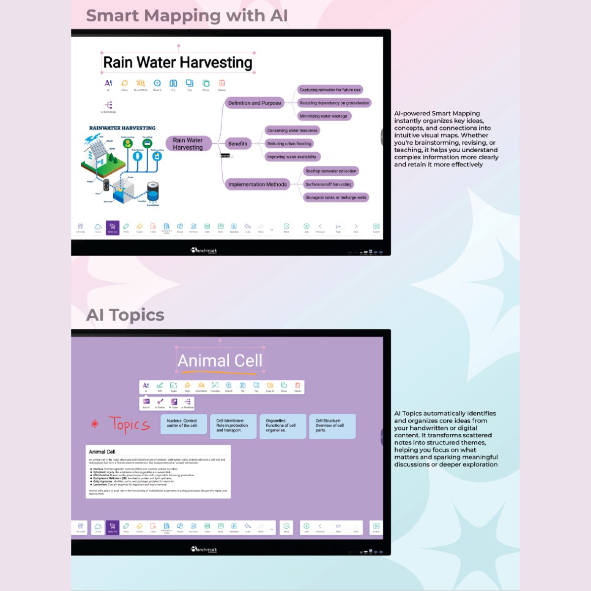 Benchmark Alpha 14 Interactive Flat Panel | Smart Board for Online Teaching