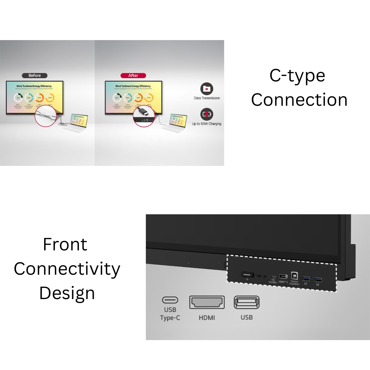 LG CreateBoard Interactive Flat Panel | Digital Board for Online Teaching