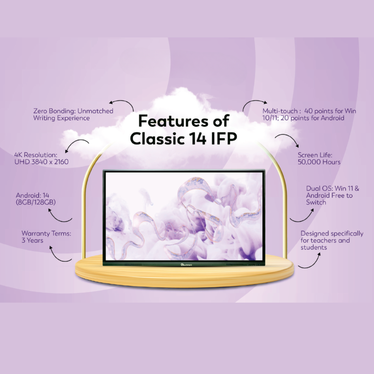 Benchmark Classic 14 Pro Interactive Flat Panel | Smart Board for Teaching