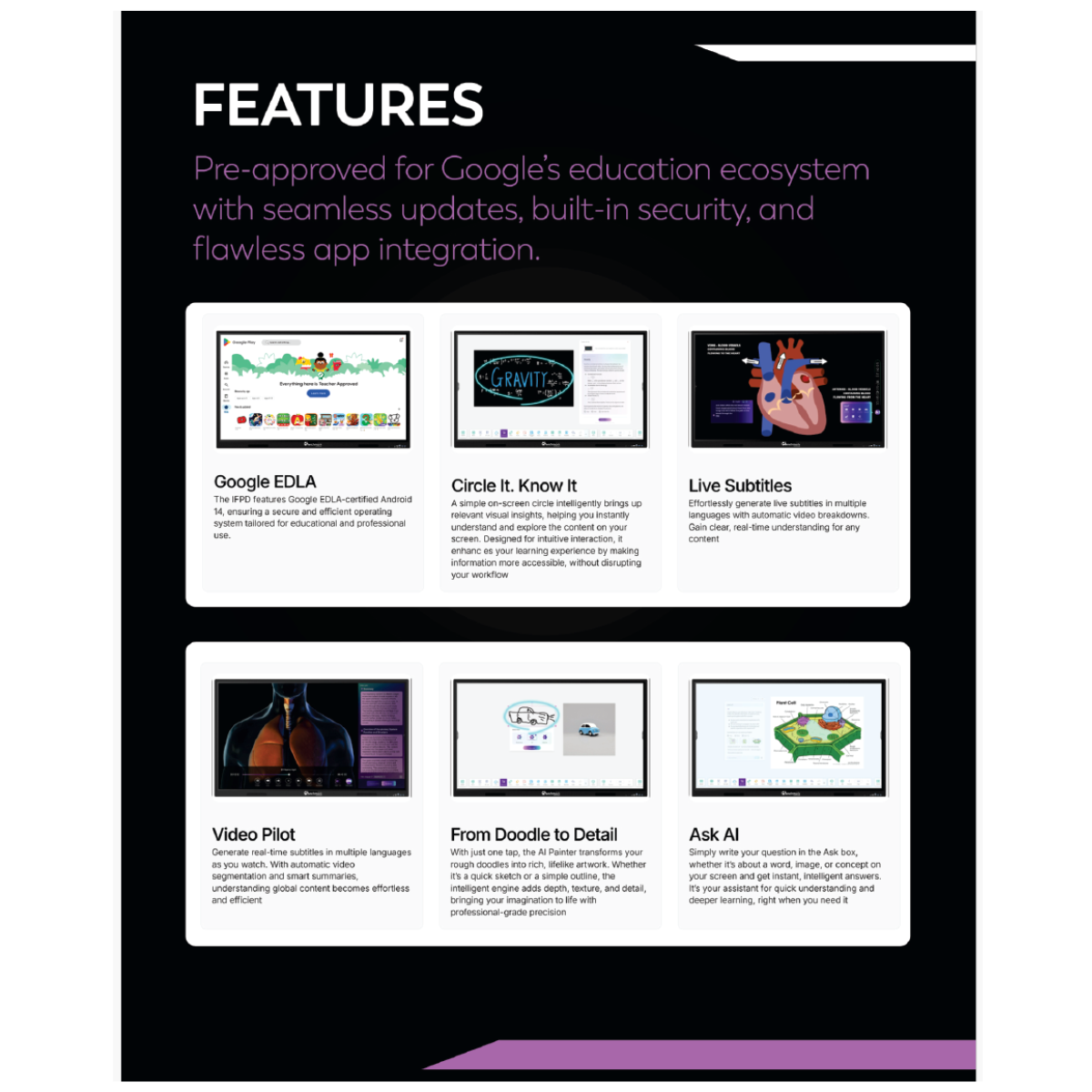 Benchmark Alpha 14 Interactive Flat Panel | Smart Board for Online Teaching