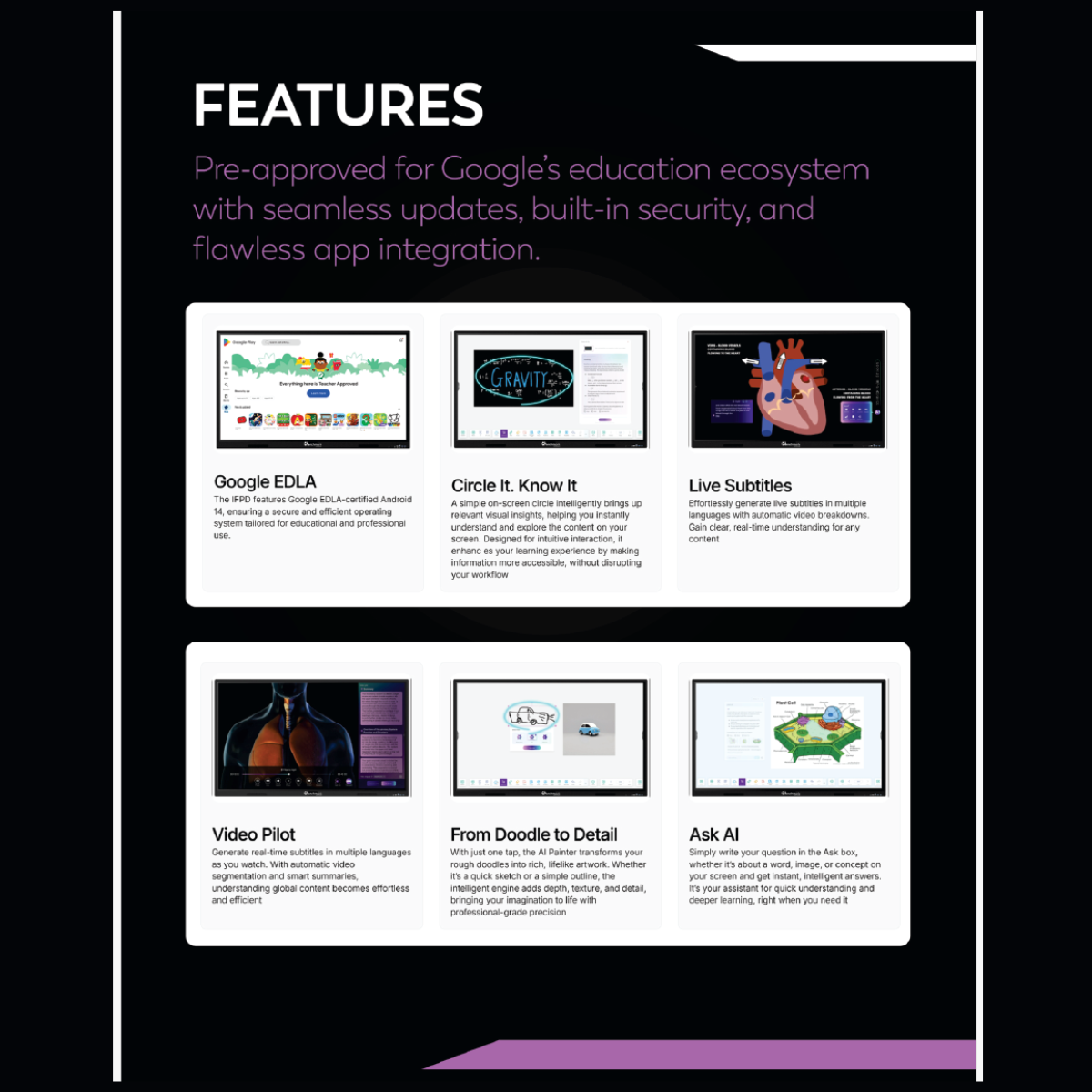 Benchmark MaxPro Ultra Interactive Flat Panel | Smart Board for Online Teaching