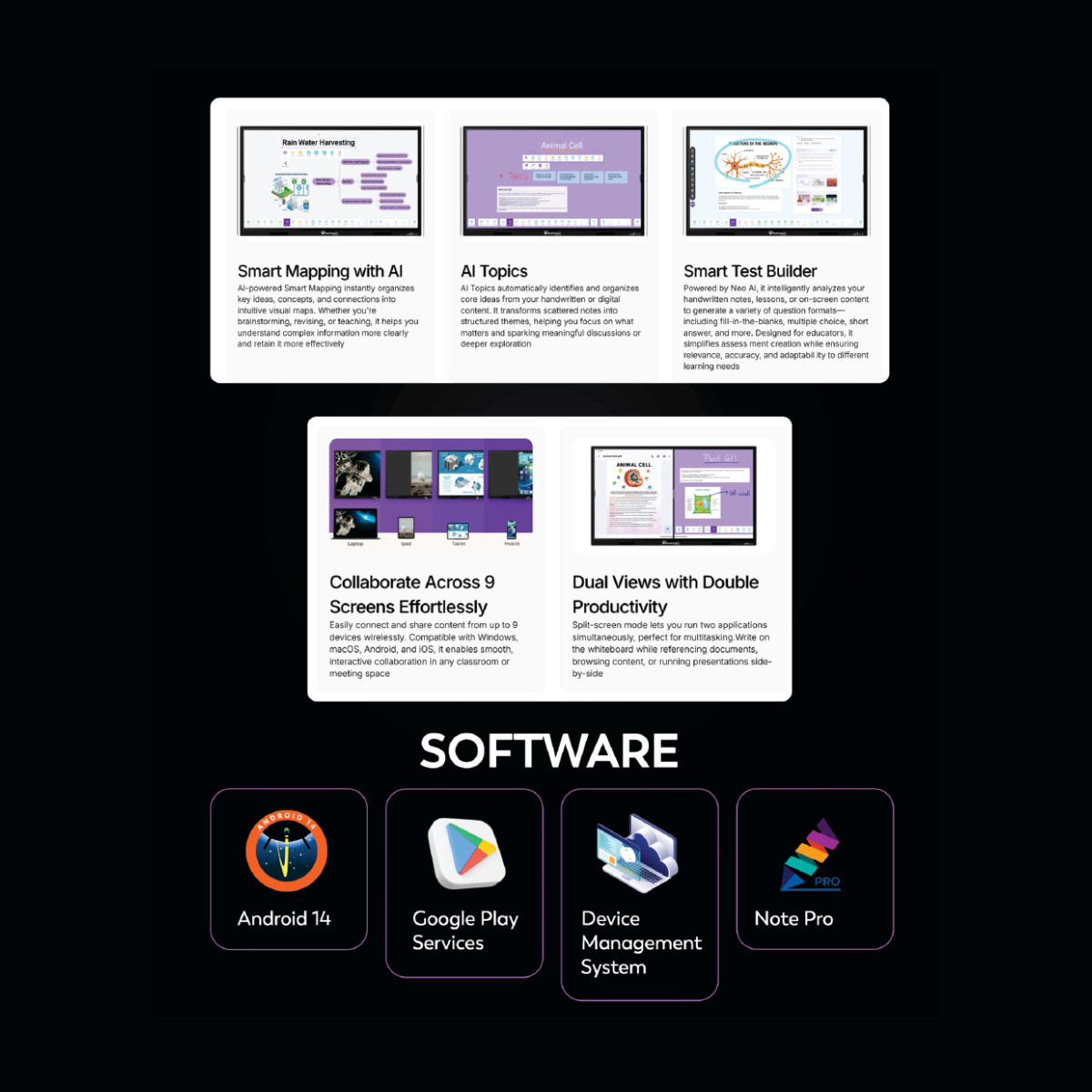 Benchmark MaxPro Ultra Interactive Flat Panel | Smart Board for Online Teaching