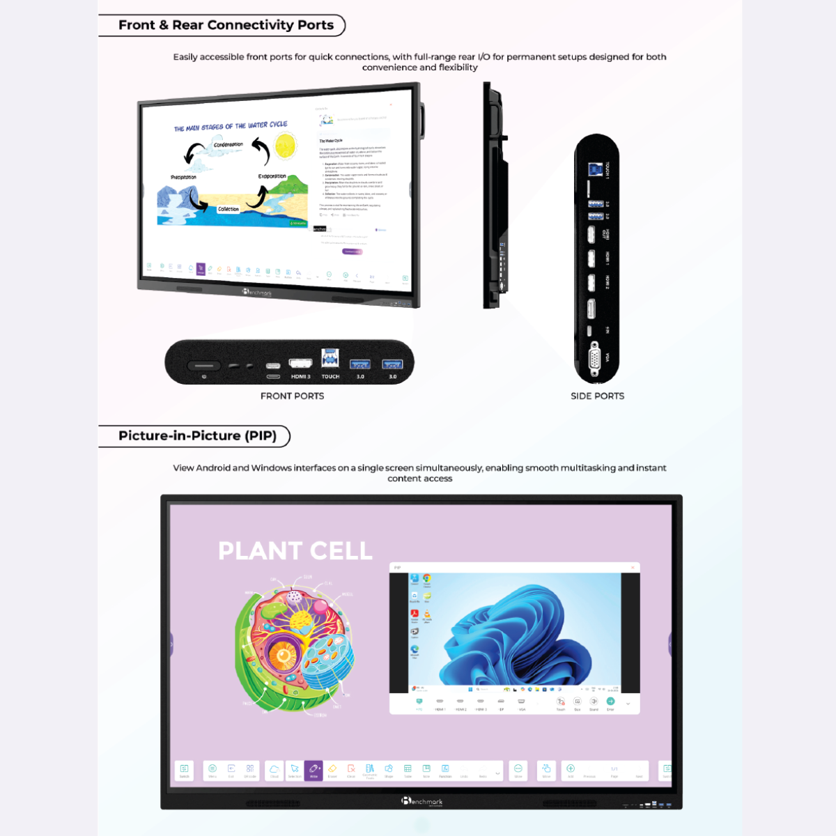 Benchmark MaxPro Ultra Interactive Flat Panel | Smart Board for Online Teaching