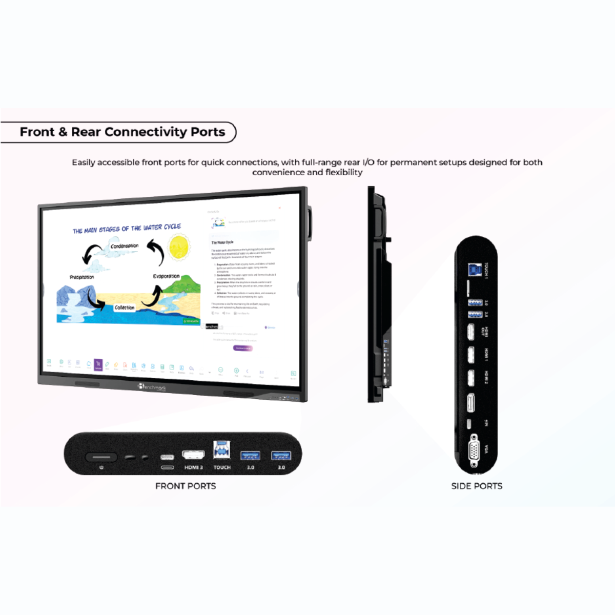 Benchmark Alpha 14 Interactive Flat Panel | Smart Board for Online Teaching