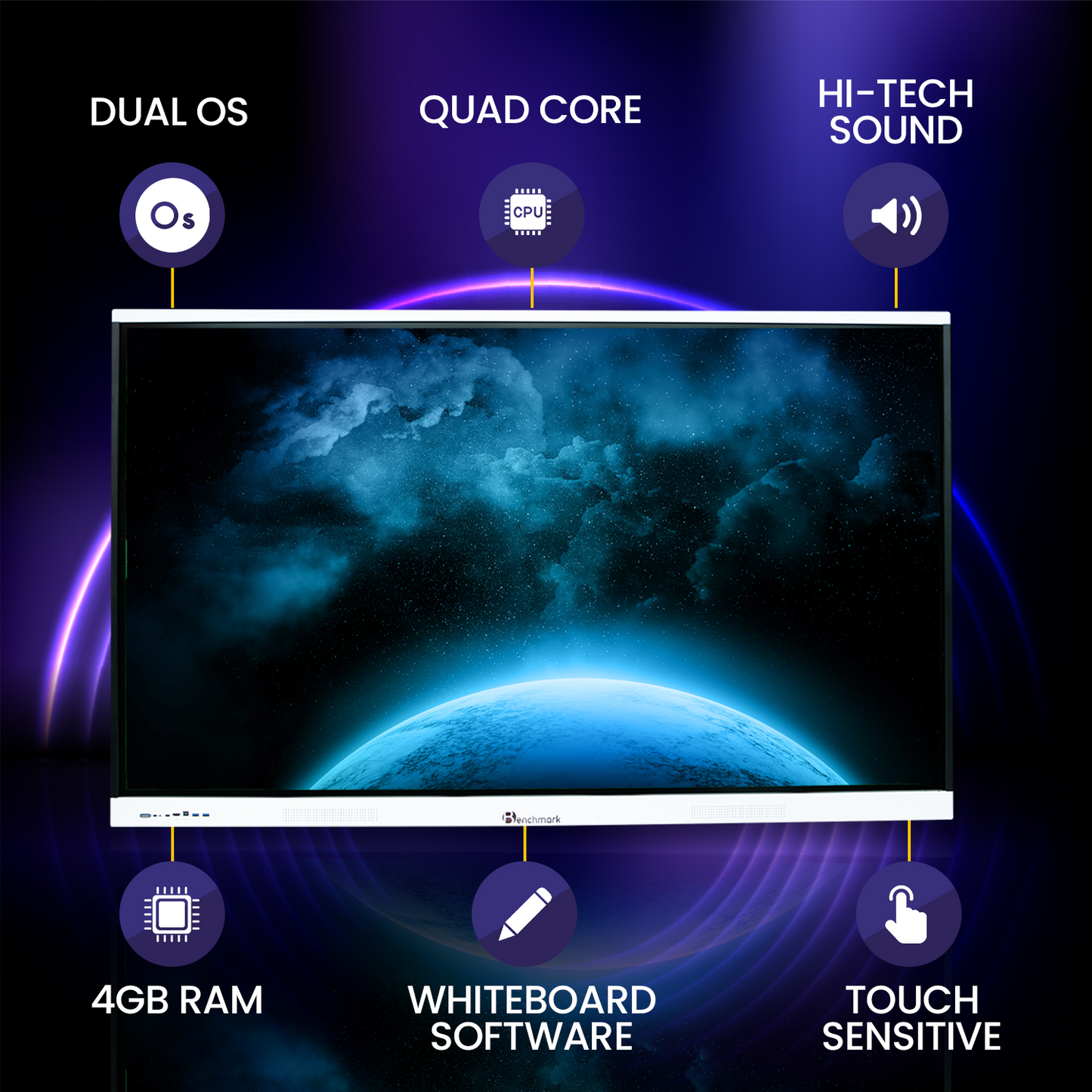 Best Digital Board for Online Teaching