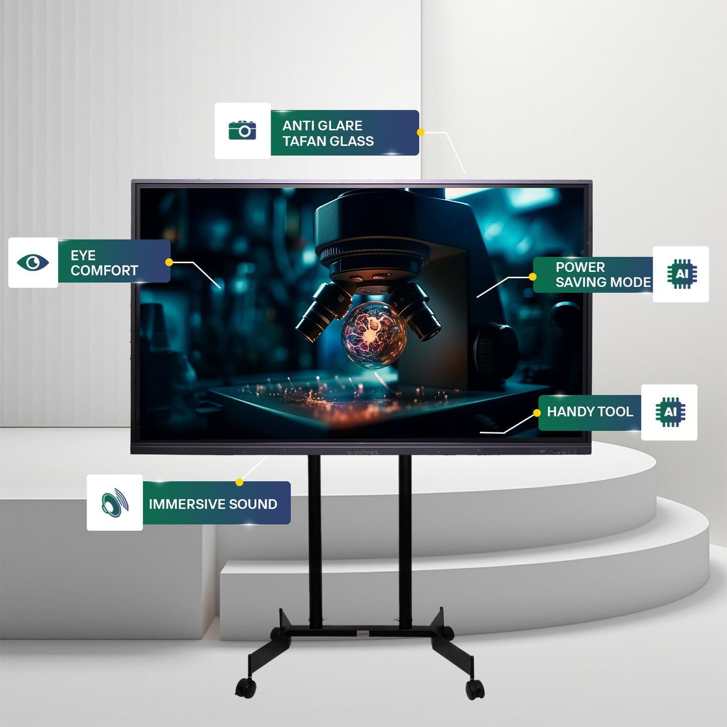 Best digital board for online teaching