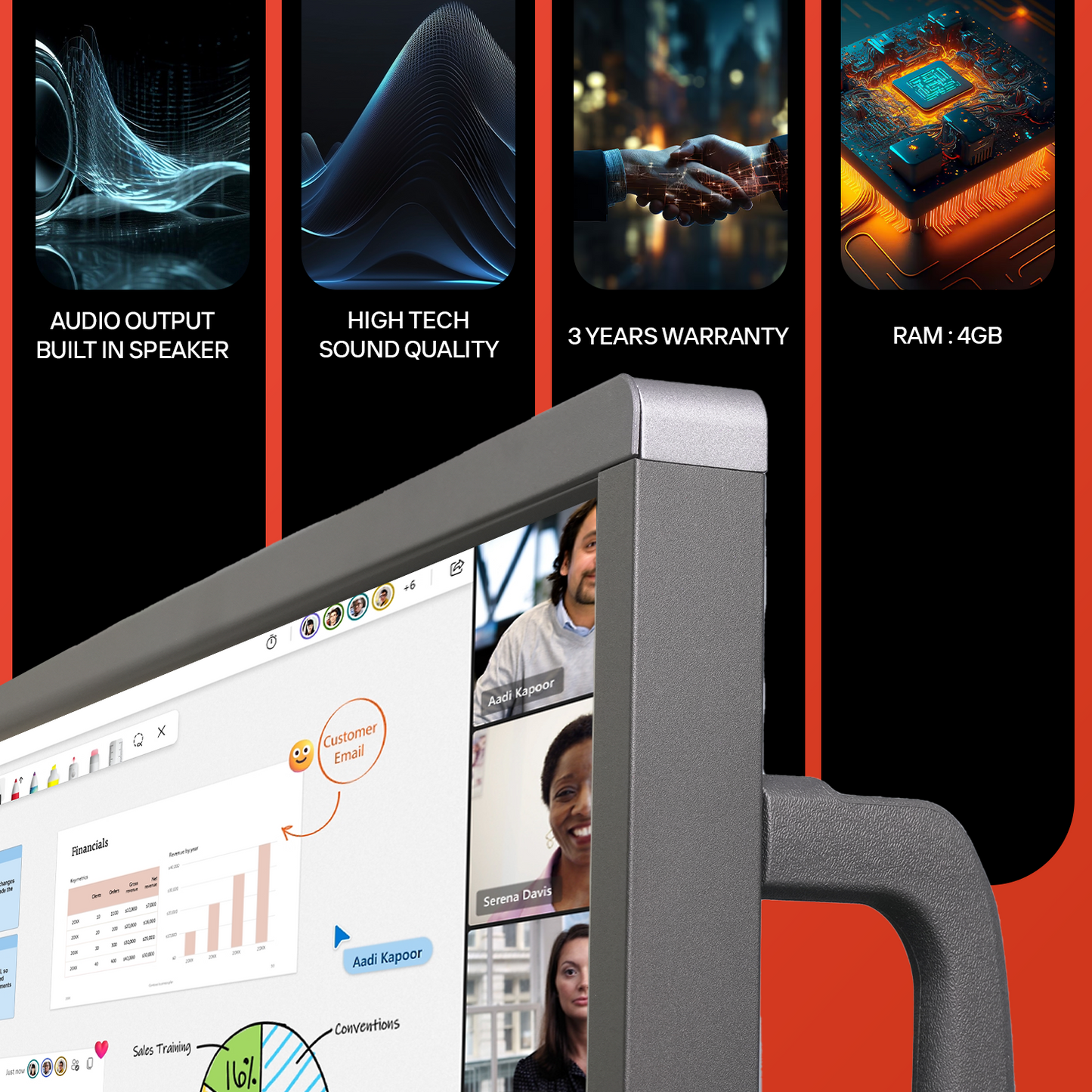 Digital Board for Teachers India