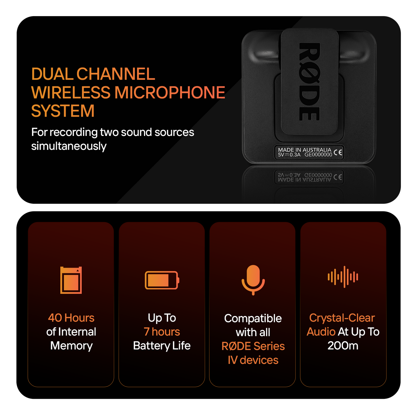 Rode Wireless GO II - Compact Wireless Microphone System | Wireless Mic for Creators