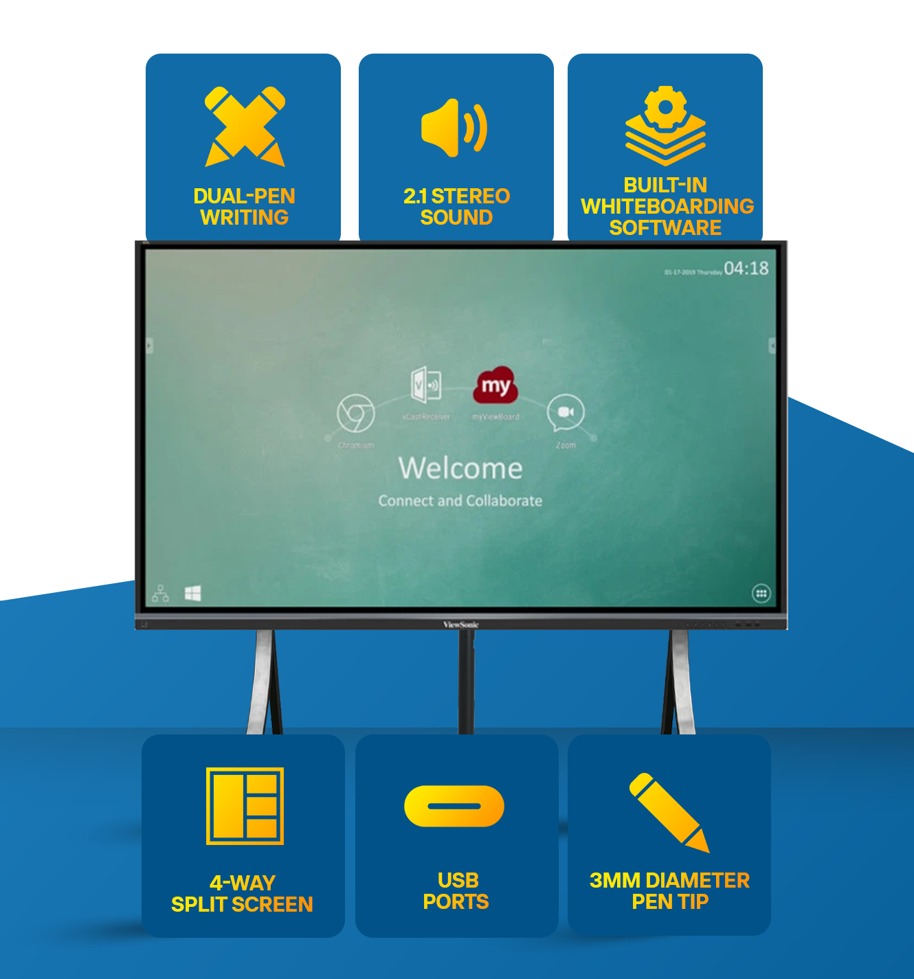 Viewsonic View board 75 inch Interactive Flat Panel | 4K Interactive Flat Panel | Digital Board for Teacher | Digital Board