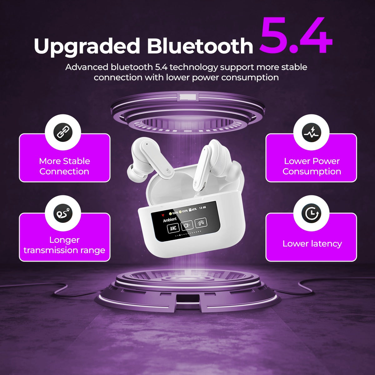 Benchmark Pod X2 TWS with Smart Display, ANC & ENC | Buy Now