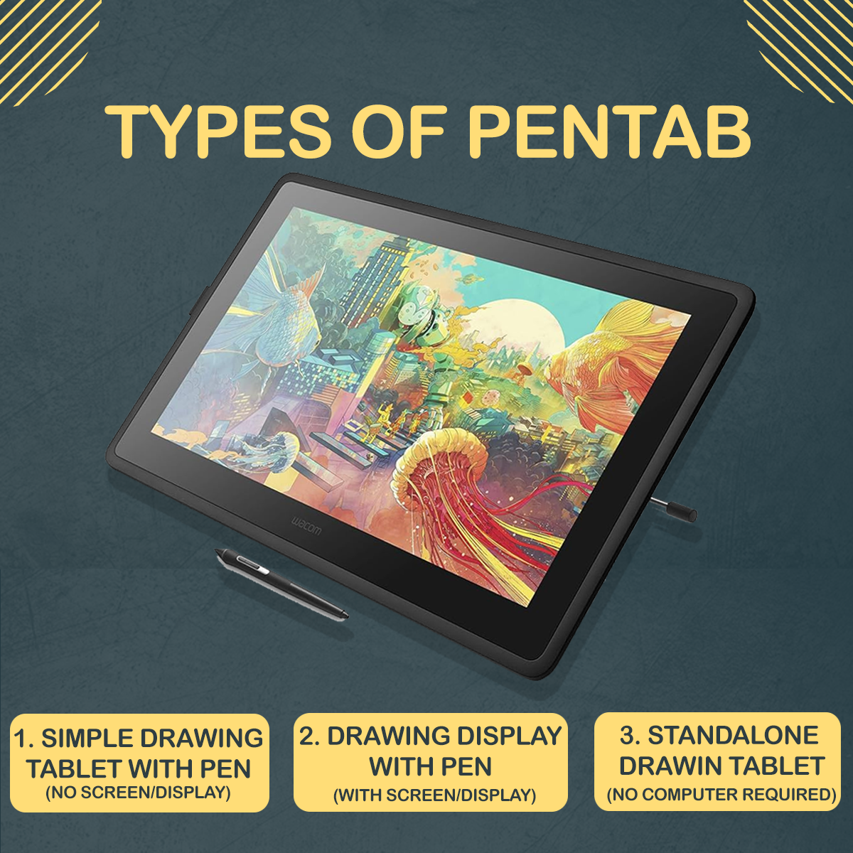 Pentab Studio Setup: Enhance Teaching and Creative Presentation