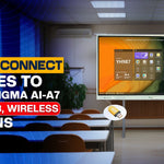 How to Connect Devices to Benchmark Sigma AI-A7: HDMI, USB, Wireless Options
