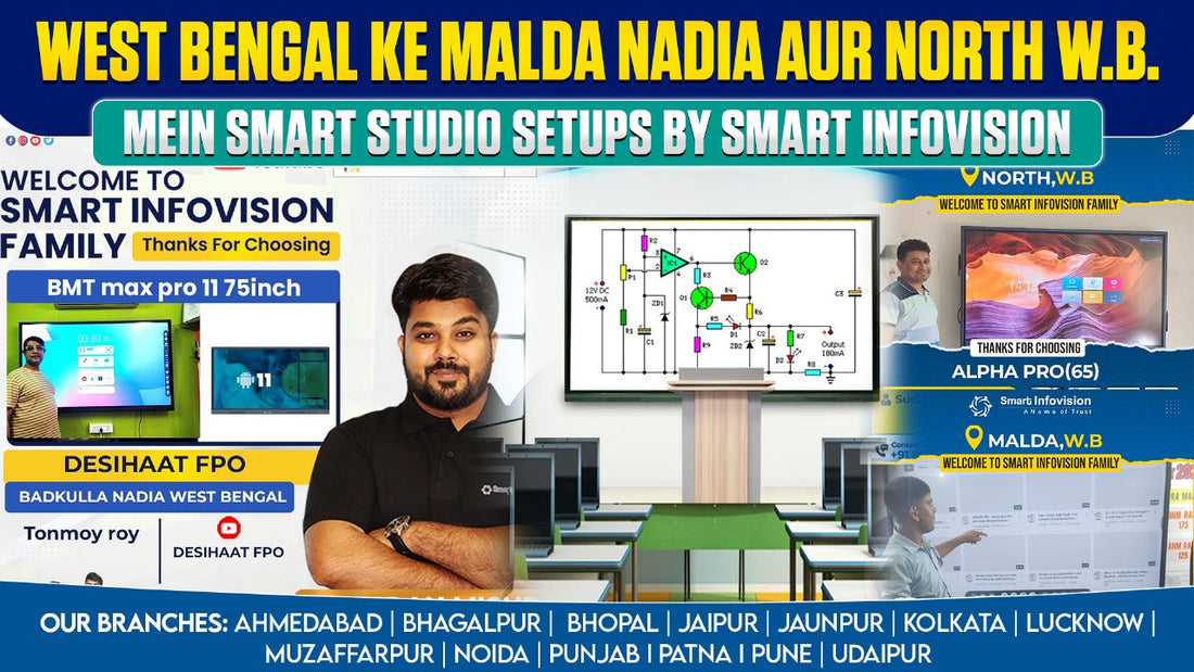 West Bengal ke Malda, Nadia aur North W.B. mein Smart Studio Setups by Smart Infovision