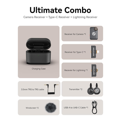 Hollyland LARK M2S Ultimate Combo Wireless Lavalier Microphone
