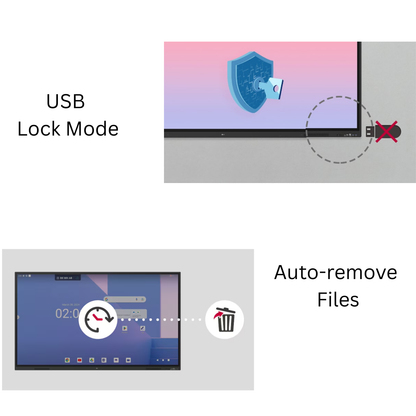 LG CreateBoard Interactive Flat Panel | Digital Board for Online Teaching