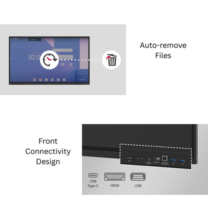 LG CreateBoard Standard 86TR3DQ-I – 86 Inch 4K Interactive Flat Panel