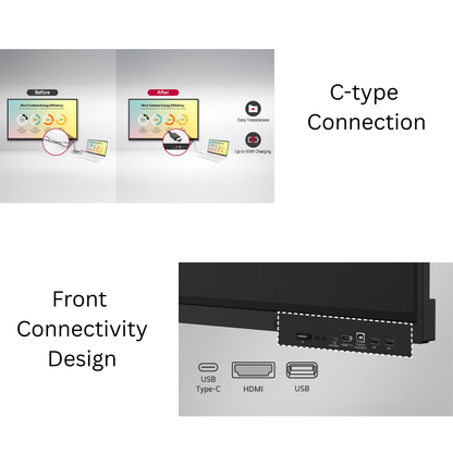 LG CreateBoard Interactive Flat Panel | Digital Board for Online Teaching