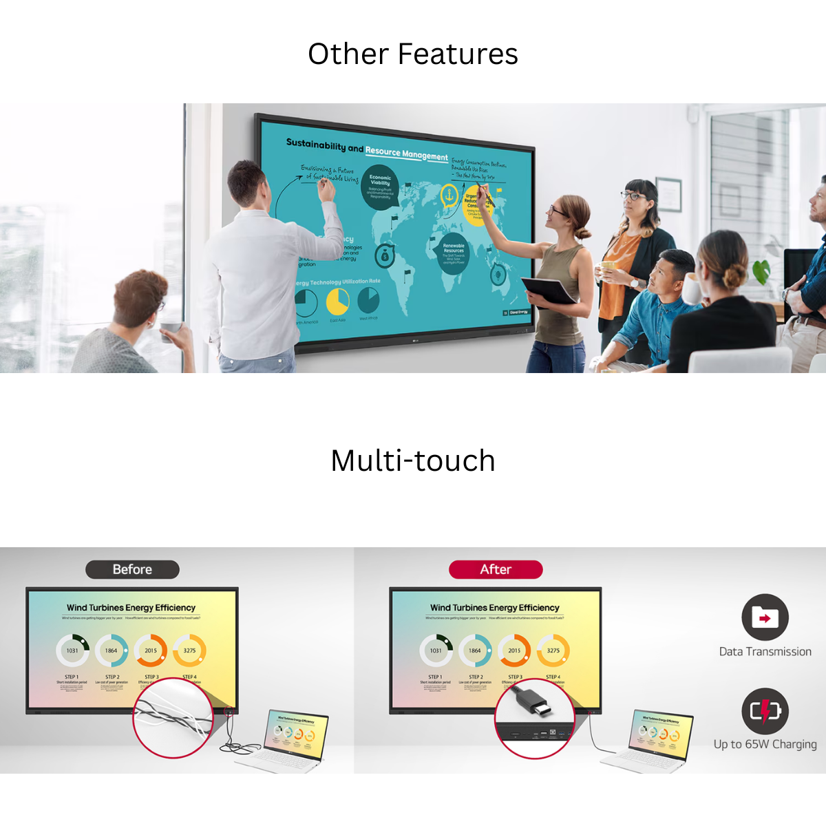 LG CreateBoard Standard 86TR3DQ-I – 86 Inch 4K Interactive Flat Panel