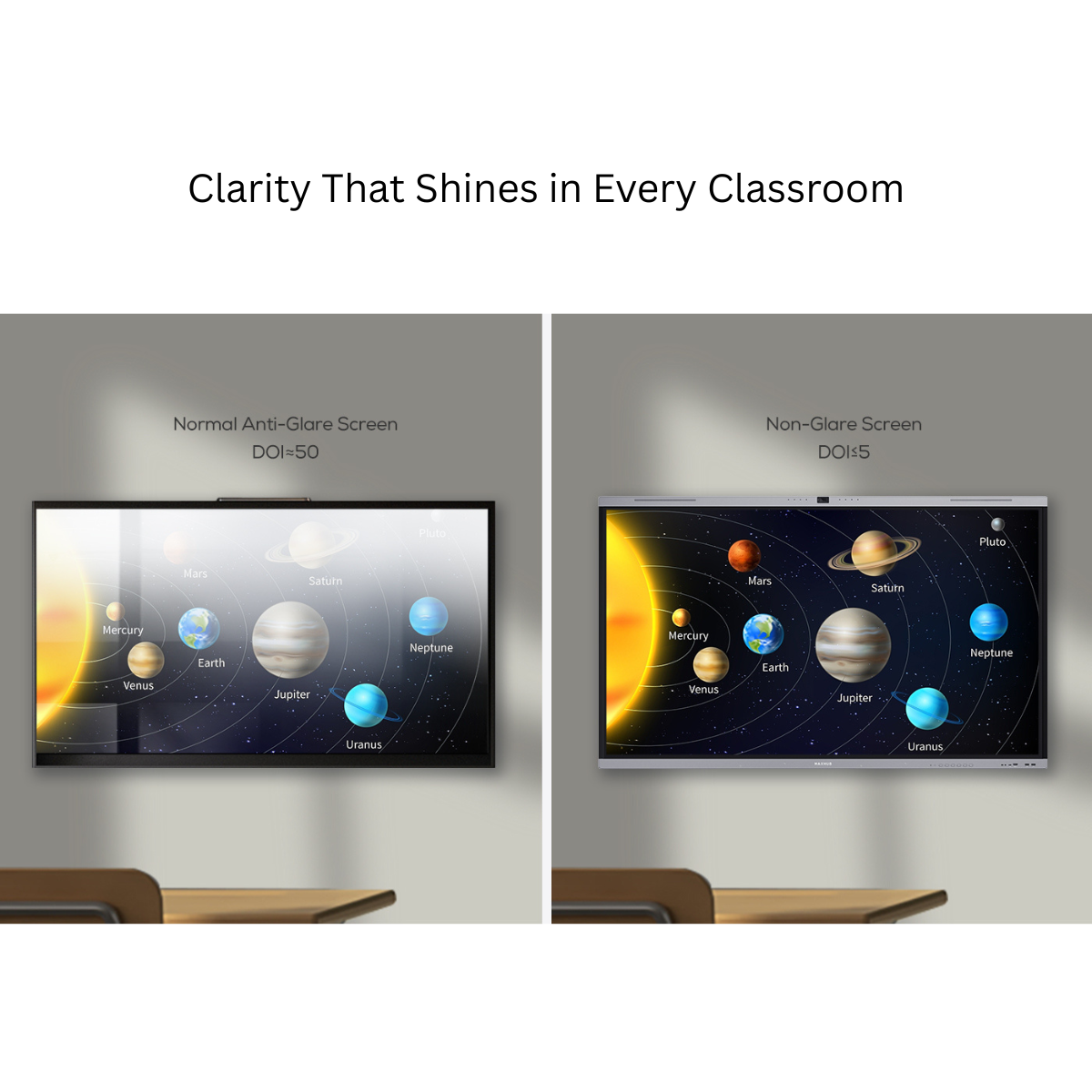 MAXHUB U4 Series 4K AI Interactive Flat Panel | 65, 75, 86 Inch