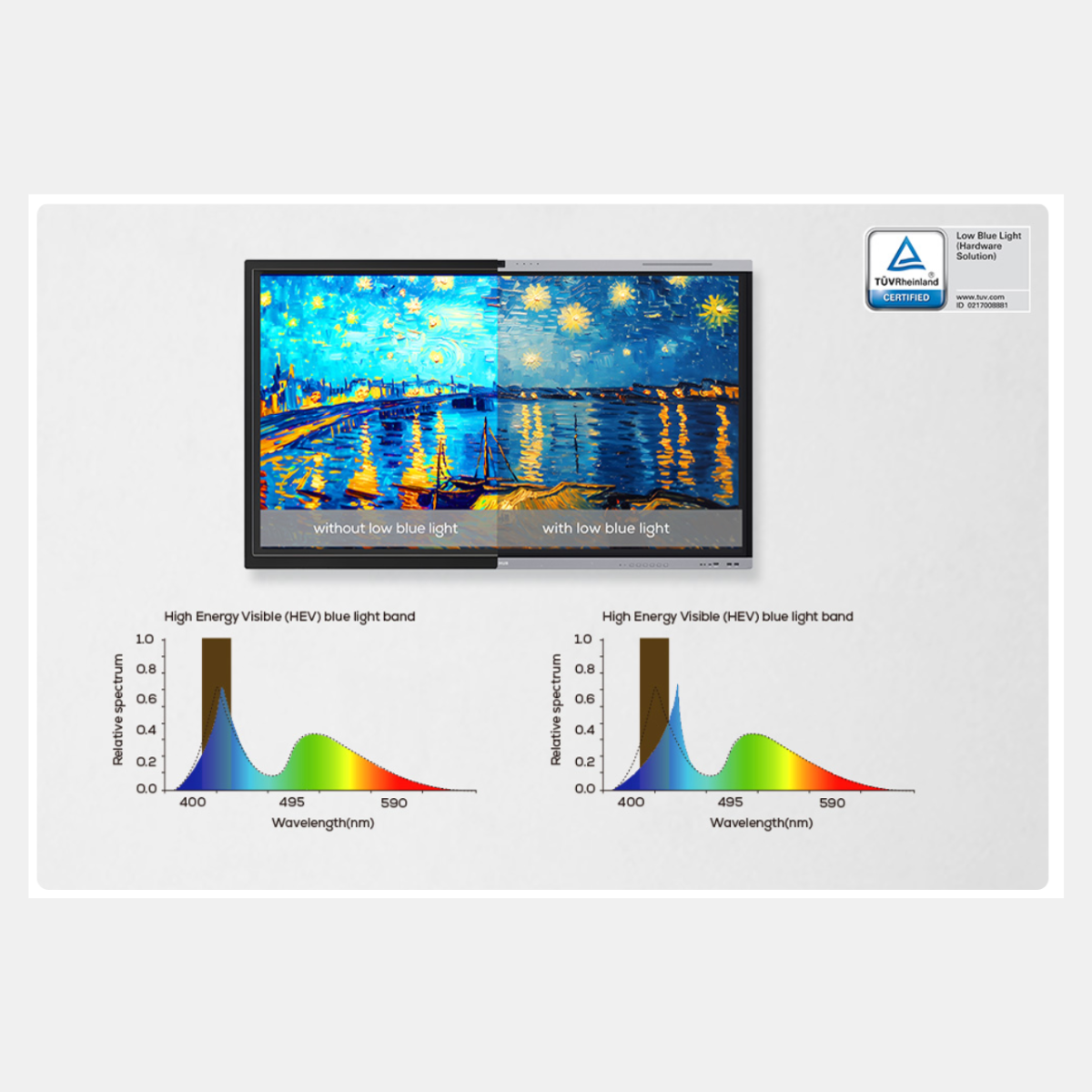 MAXHUB E3 Series – Interactive Flat Panel for Smart Education