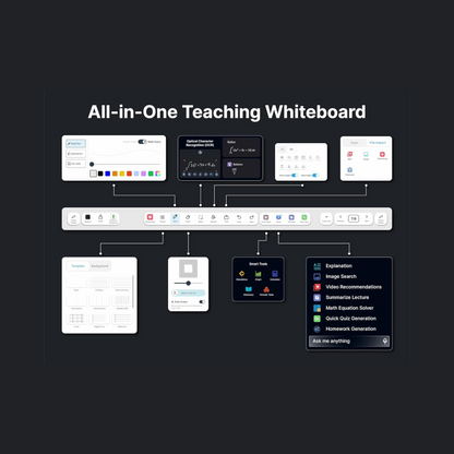 Teachmint X1 Pro Smart Digital Board