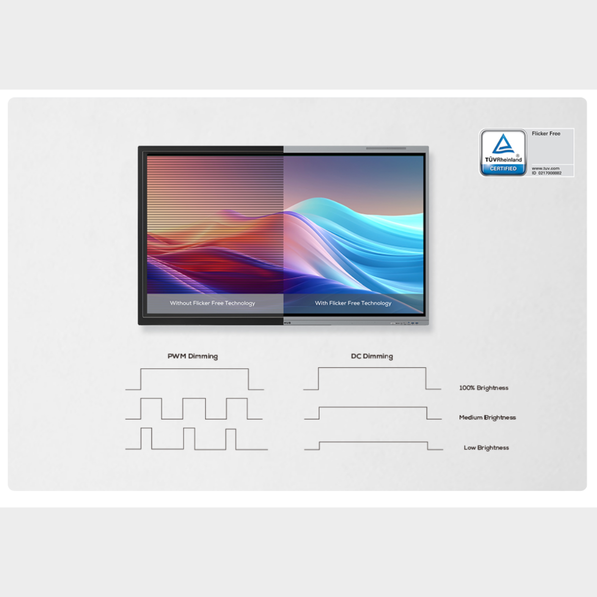 MAXHUB E3 Series – Interactive Flat Panel for Smart Education