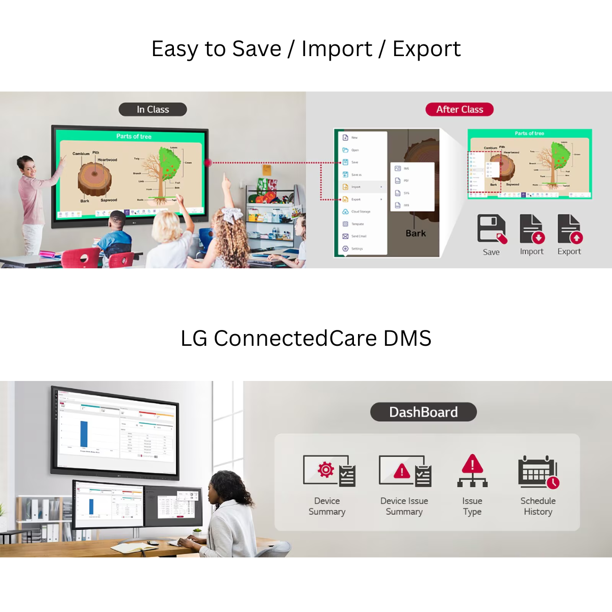 LG CreateBoard TR3ER Series Interactive Digital Board