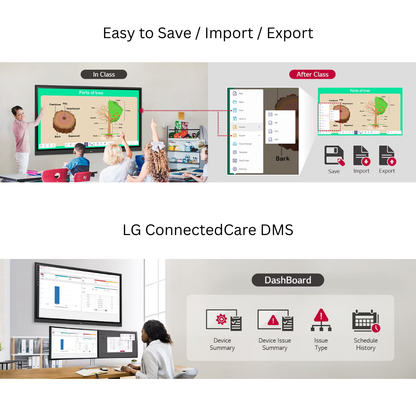 LG CreateBoard TR3ER Series Interactive Digital Board