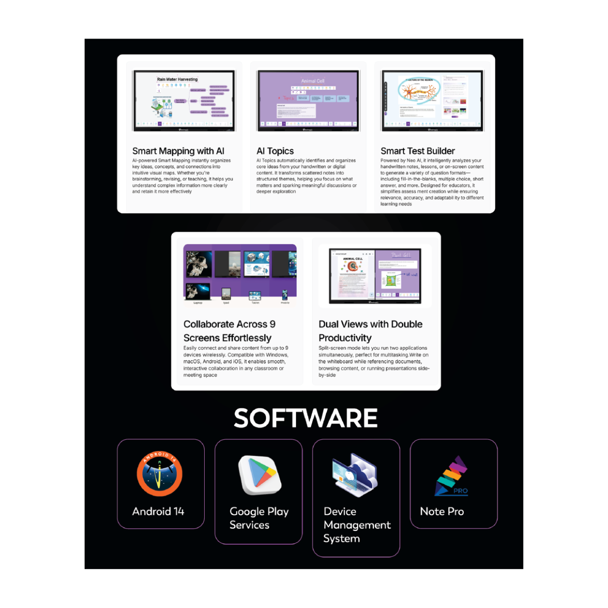 Benchmark Alpha 14 Interactive Flat Panel | Smart Board for Online Teaching