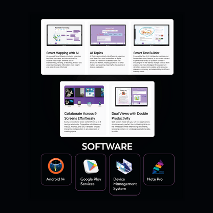 Benchmark MaxPro Ultra Interactive Flat Panel | Smart Board for Online Teaching