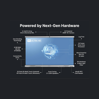Teachmint X1 Pro Smart Digital Board