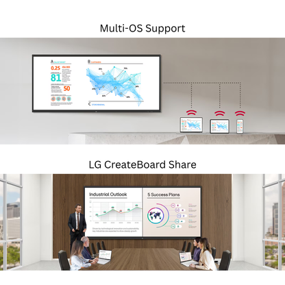 LG CreateBoard Interactive Flat Panel | 21:9 Widescreen | Digital Board for Teachers
