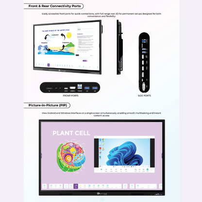 Benchmark MaxPro Ultra Interactive Flat Panel | Smart Board for Online Teaching