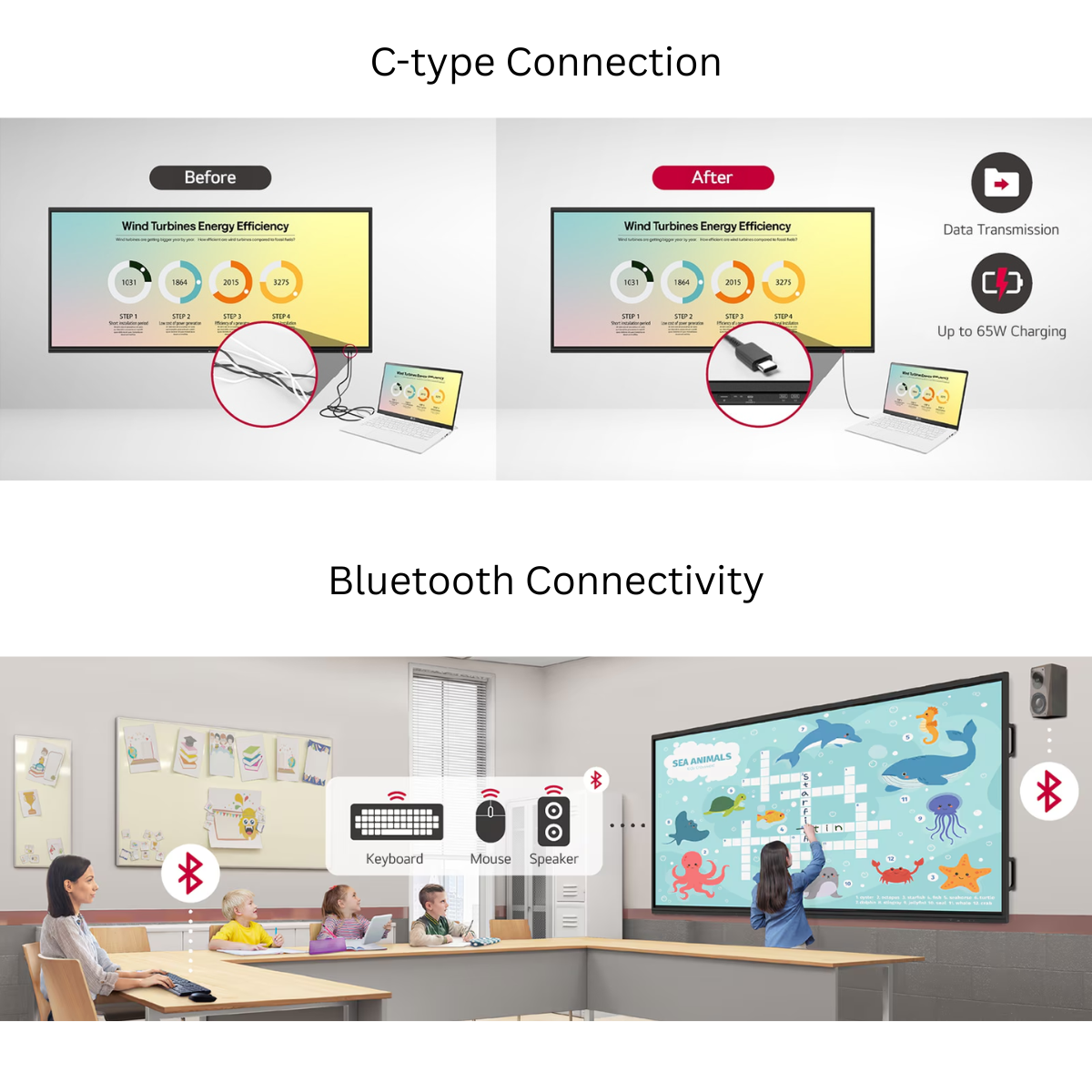 LG CreateBoard Interactive Flat Panel | 21:9 Widescreen | Digital Board for Teachers