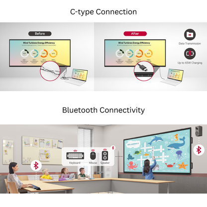 LG CreateBoard Interactive Flat Panel | 21:9 Widescreen | Digital Board for Teachers