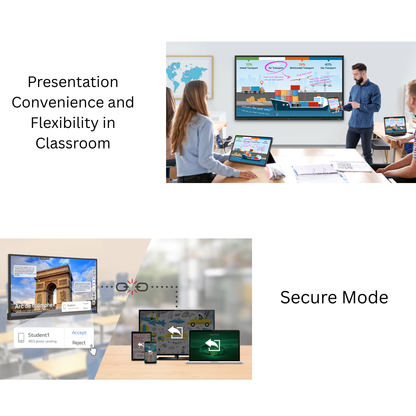 LG CreateBoard Interactive Flat Panel | Digital Board for Online Teaching