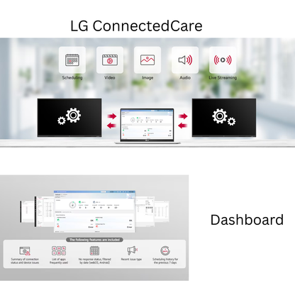 LG CreateBoard Interactive Flat Panel | Digital Board for Online Teaching