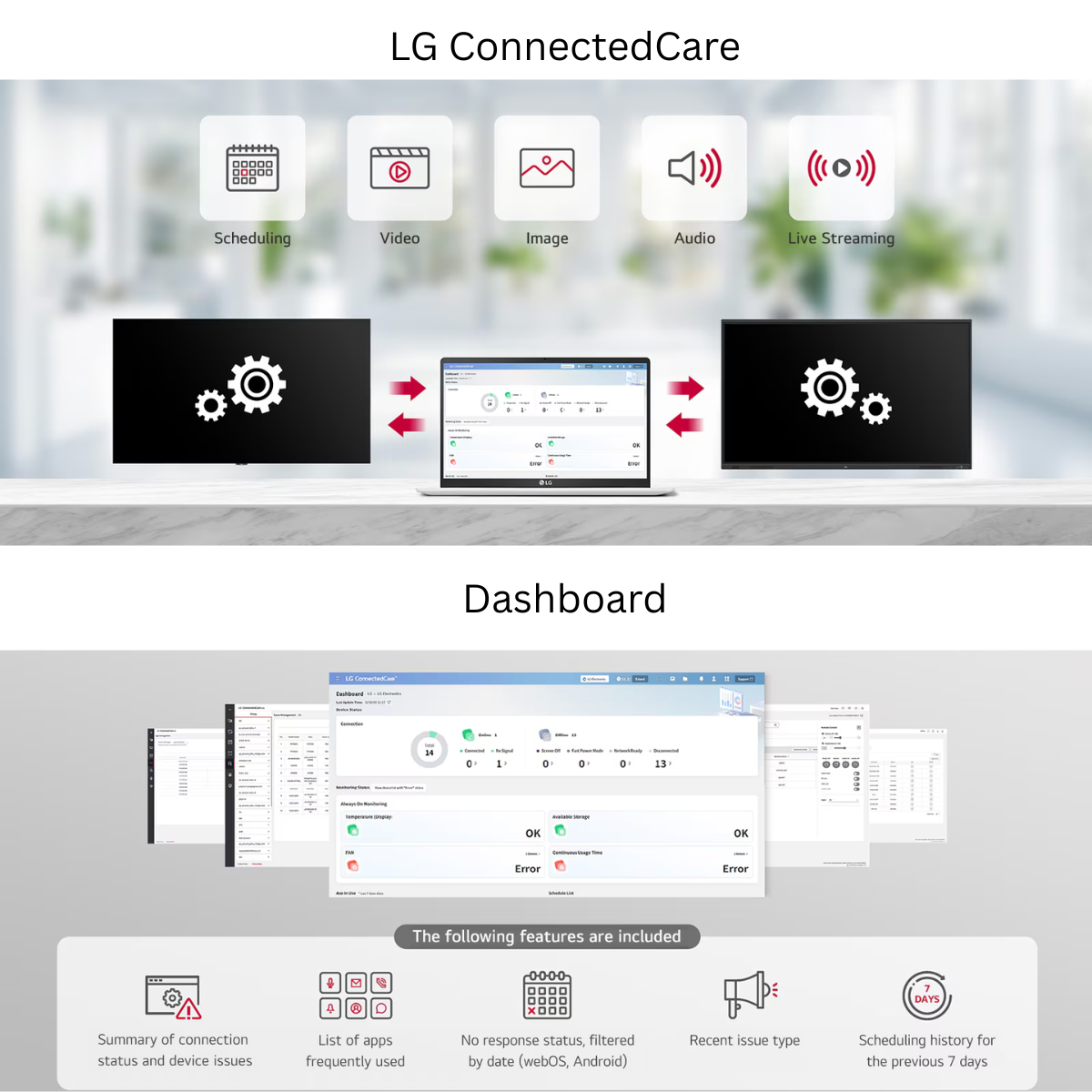 LG CreateBoard Standard 86TR3DQ-I – 86 Inch 4K Interactive Flat Panel
