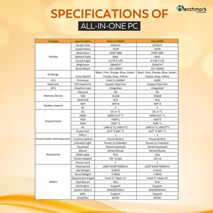 Benchmark All-in-One PC — Power Meets Elegance