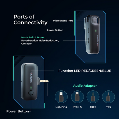 Digitek DWM-106 Wireless Microphone System | 80M Range, Noise Cancellation & 360° Sound Capture