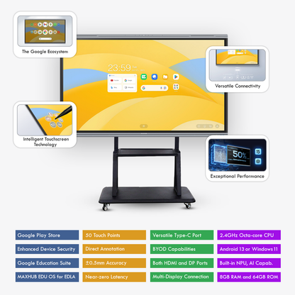 MAXHUB U3 Interactive Flat Panel with OPS – Ultimate Smart Board for Classrooms & Meetings