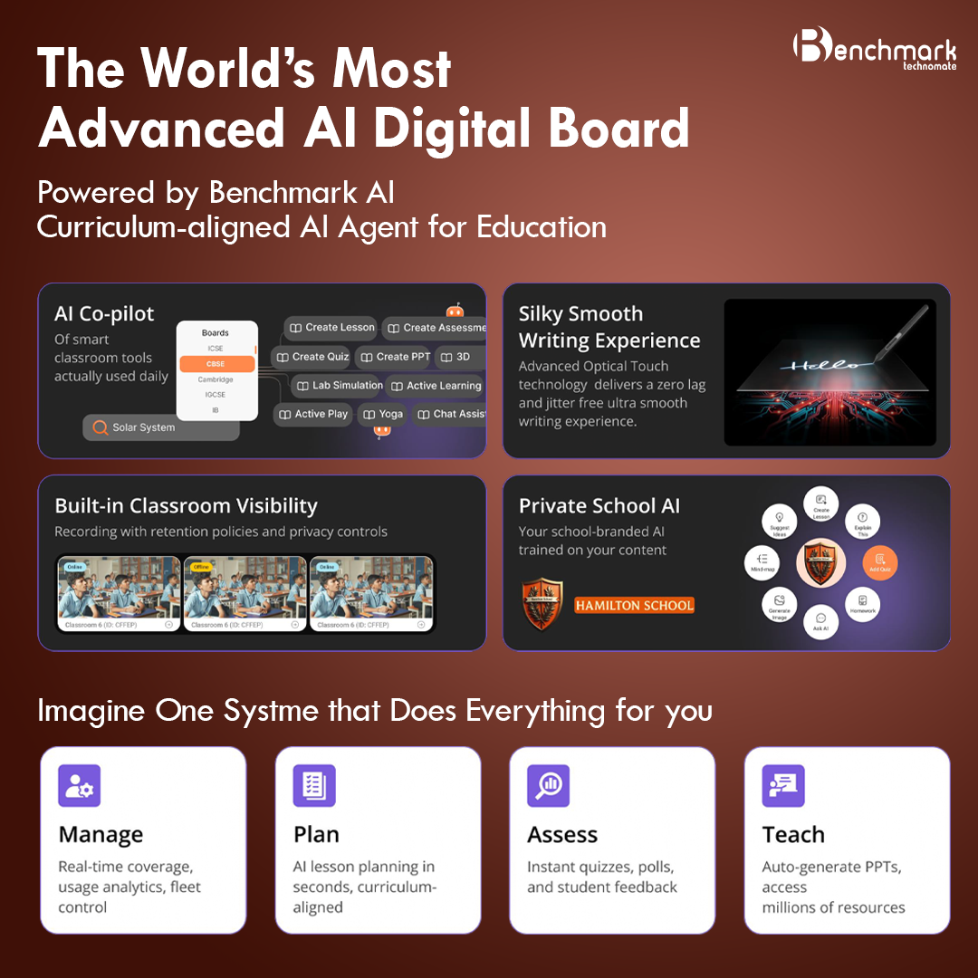 ai*chanページ Benchmark Sigma AI ZX Series | Digital Board for Teachers | AI