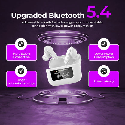 Benchmark Pod X2 TWS with Smart Display, ANC & ENC | Buy Now