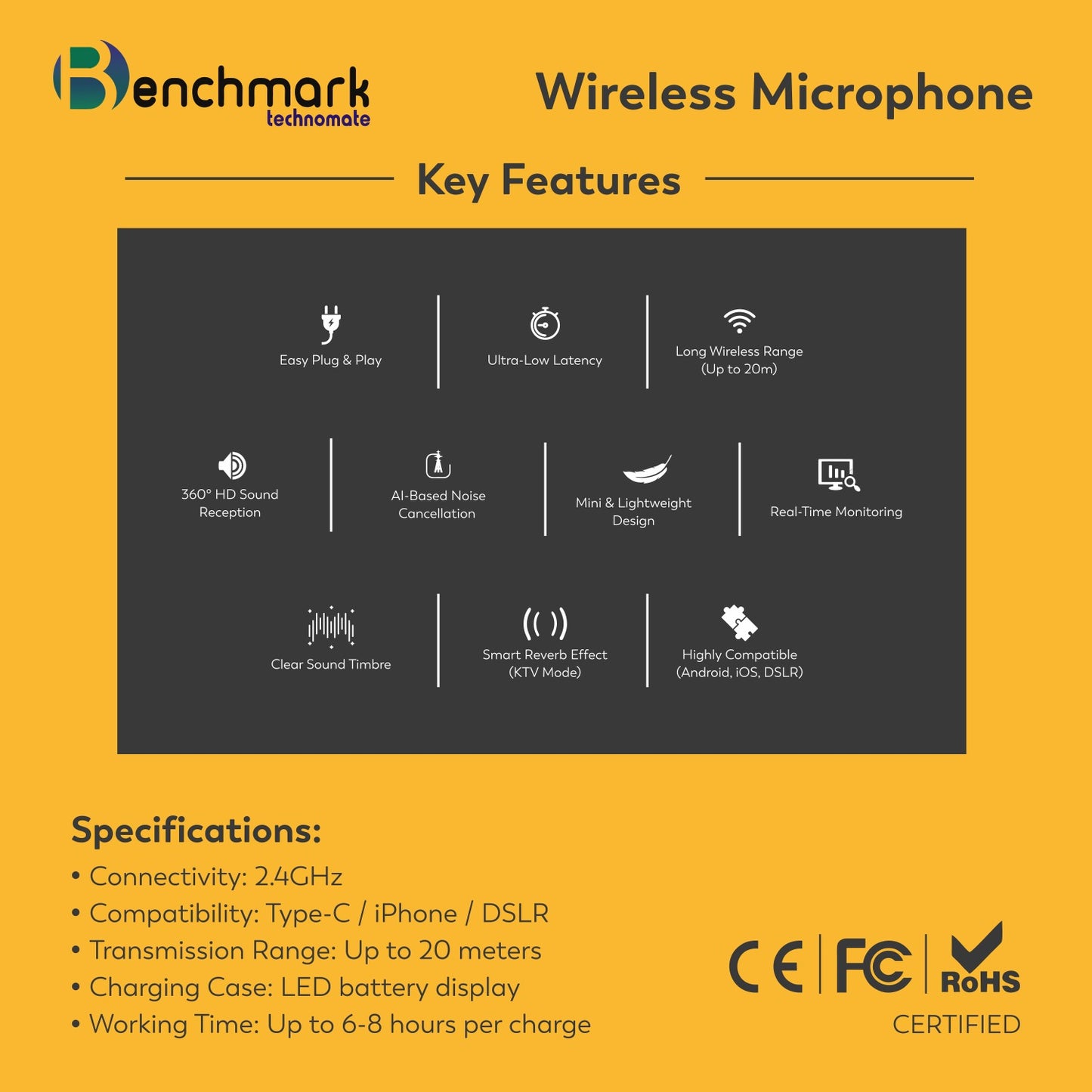 Benchmark B2-Pro Wireless Lavalier Microphone | Best Wireless Microphone