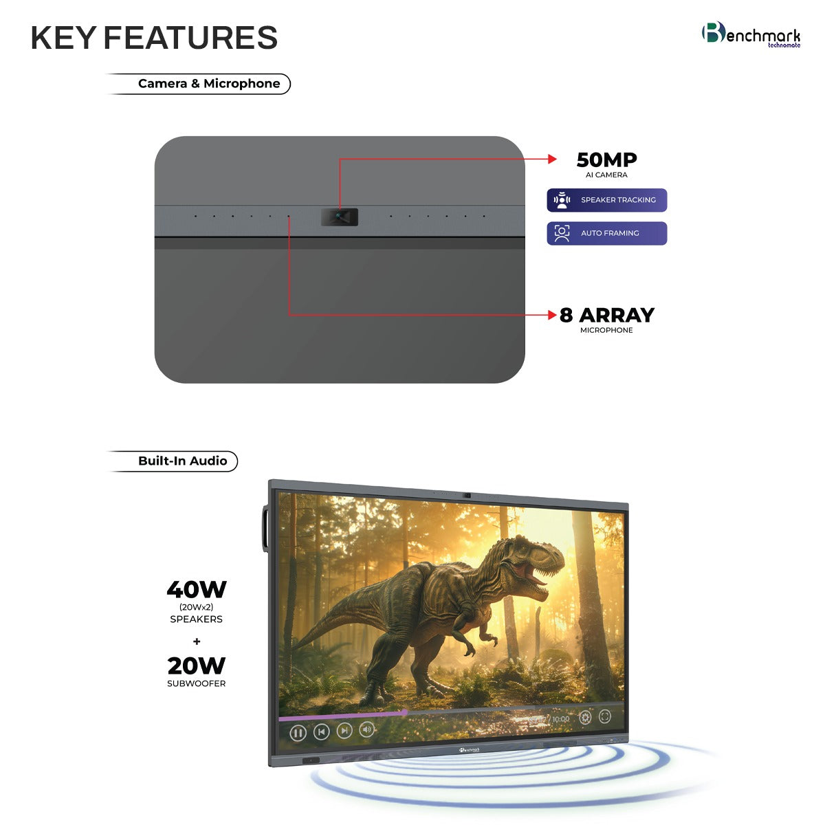 Benchmark Technomate Millenium Interactive Flat Panel | AI Smart Board India