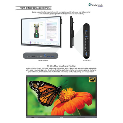 Benchmark Technomate Millenium Interactive Flat Panel | AI Smart Board India