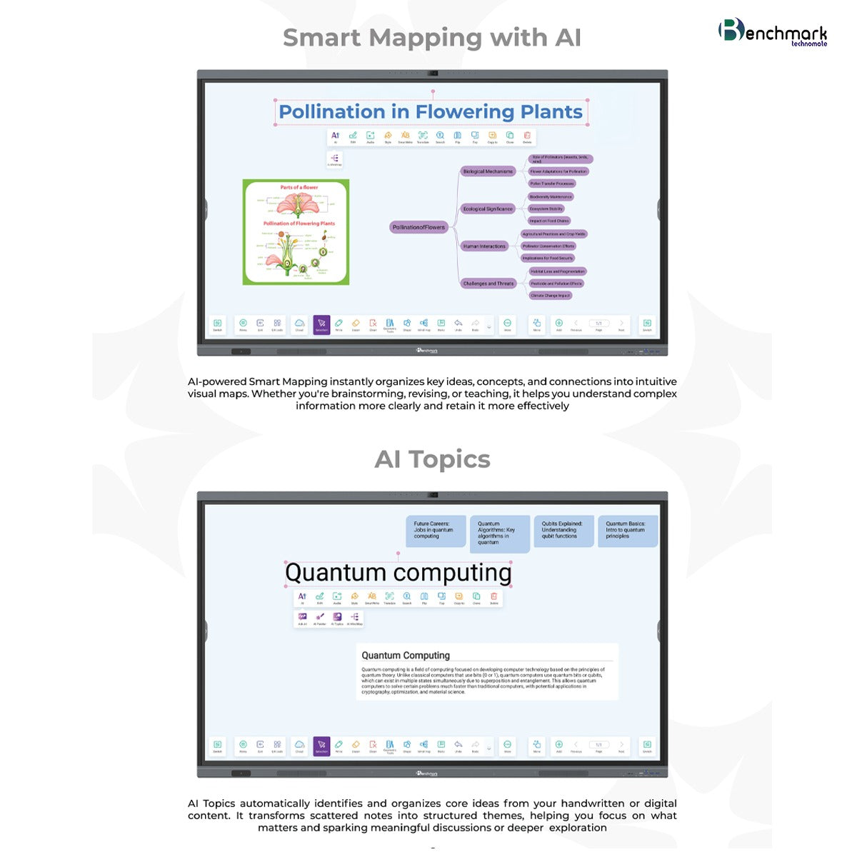 Benchmark Technomate Millenium Interactive Flat Panel | AI Smart Board India