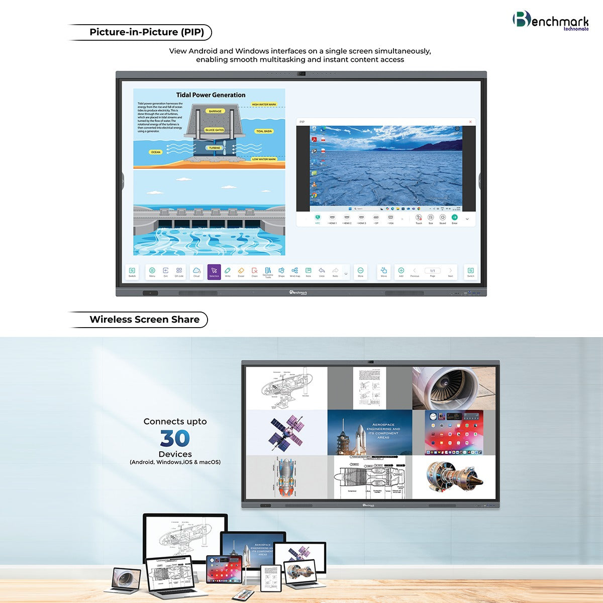 Benchmark Technomate Millenium Interactive Flat Panel | AI Smart Board India